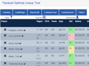 As always you can use our optimal lineup tool to build wicked good lineups FAST!