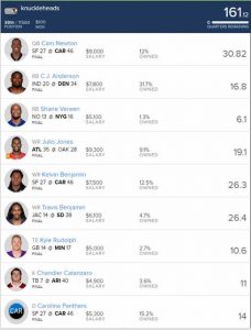 FanDuel GPP results from last week. 10 lineups entered, 1 hit pay dirt.