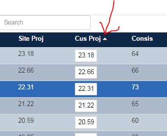 optimal-lineup-step-5-sort-projections