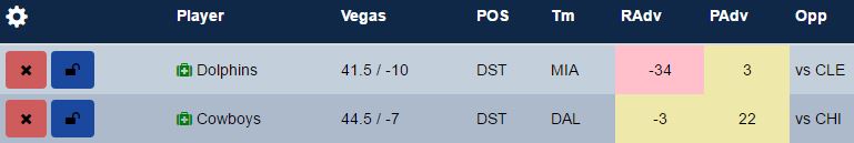 week-3-fanduel-defense