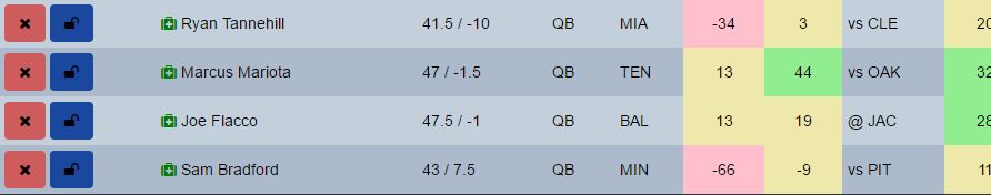 week-3-fanduel-quarterback-cheap