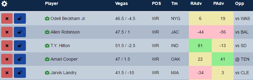 week-3-fanduel-wide-receivers