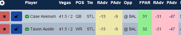 Week 11 contrarian stack.