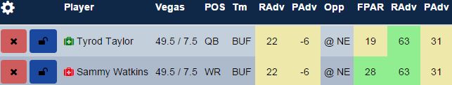 Week 11 FanDuel stack.