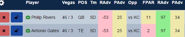 Week 11 value stack.