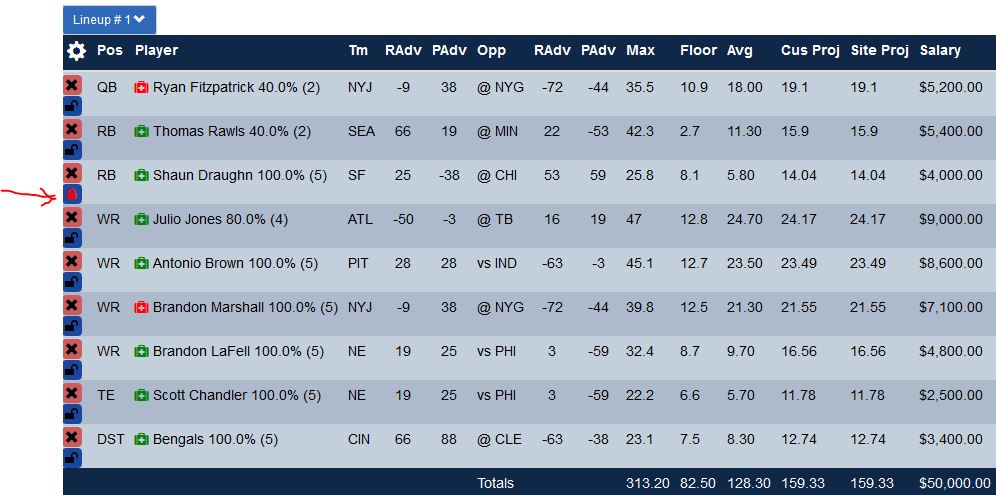 draftkings week 13