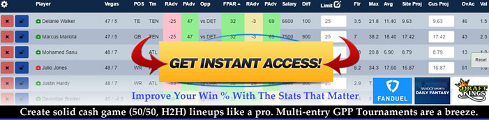 best optimal lineup tool