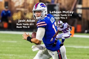Josh Allen LeSean McCoy Rushing Stats